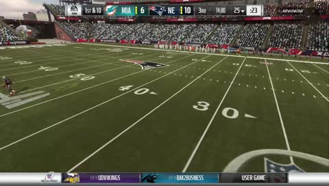 CFL Simchampions.com - CrazyD