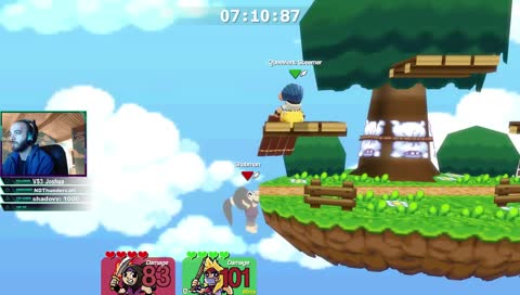 Shlap City...first time playin basically.