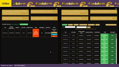 #1 Live Automated Bitcoin Trader - GGBot