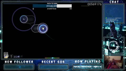 HARDSTUCK 5 DIGIT?????JOURNEY TO 50K