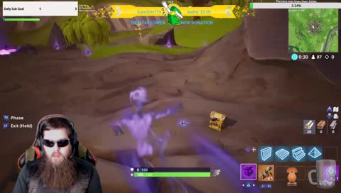Who is the real default
