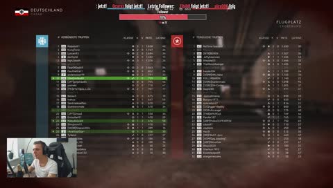 [AUT/GER] Let´s go! Leveln und so :)