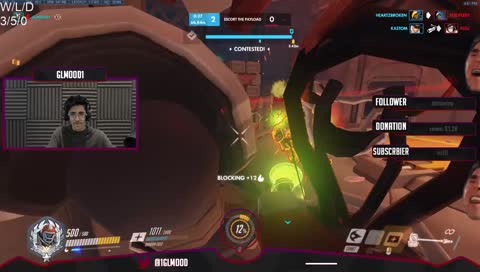 (GLmood1) Hey you are looking cute today  ;) SOLO Q CHAMP