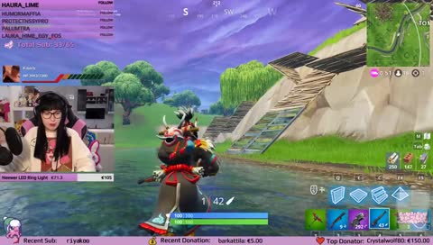 Duo Kemikussal / +1 Emote slot 35/65 sub! ❄️🌨️❄️🌨️