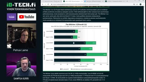 io-techin viikon tekniikkakatsaus (48/2018)