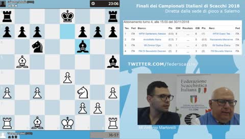 Campionati Italiani di Scacchi 2018 - Giorno 8