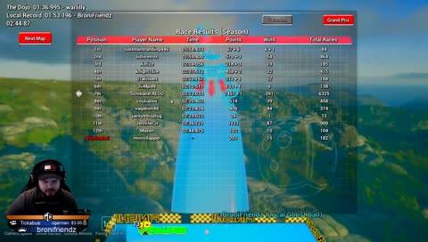 Final i movember rullet <3 !tävling !play !schema !sr