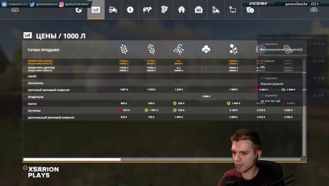 [PS4 Pro] Дауншифтим вместе