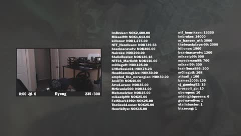 Beyond the Baltic DLC | NOR/ENG