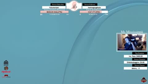 Rootin Tootin Online Shootin / Playing W/ Followers! [Road To 2k] [!commands]