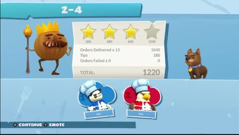 PixelPops: Overcooked 4 star restaurant