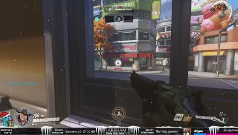 ArkhamOW | Have a great Weekend All!