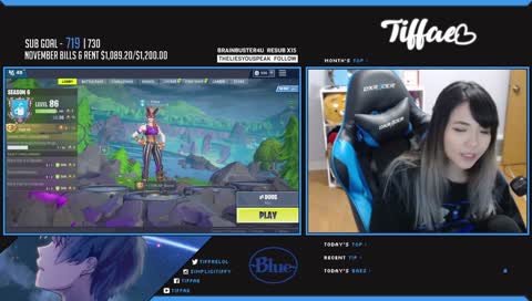 looking for the perfect duo :0