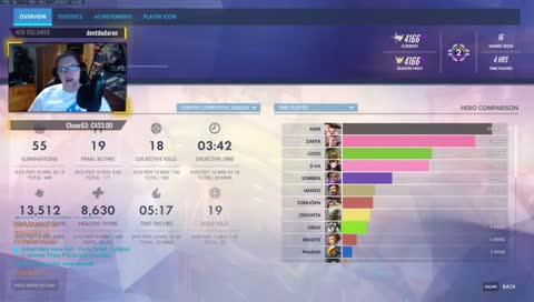 (QC/FR/EN) Smurfing in low master Peak 4.3k