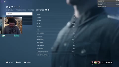 Score/Min 596 | K/D 2.4 | Win 72%