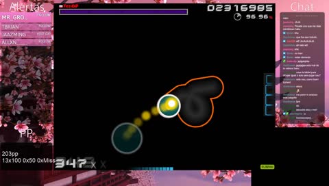 un ratoski | viva la coscu army!