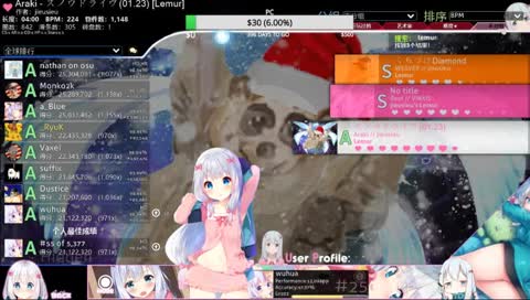 short stream