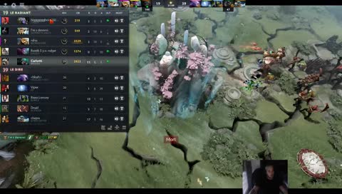 Back to main account