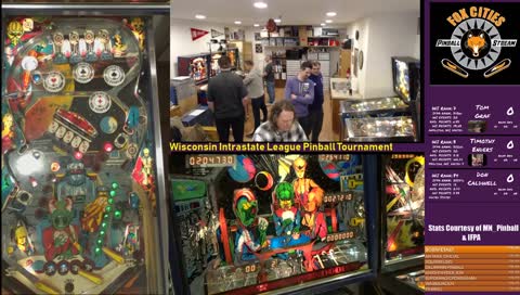 Wisconsin Intrastate League Pinball Championship