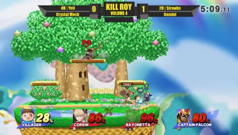 Super B-Town Beatdown 8