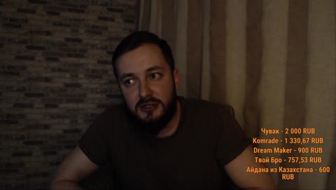 СТРИМСБРО - РАССКАЖИТЕ ПРО ВАШ ОПЫТ ПОЛУЧЕНИЯ СЕКСА ЗА ДЕНЬГИ (18+)