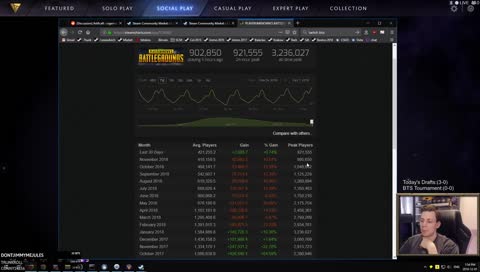 BTS Tournament Peasant deck today