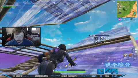 New Keybinds=Rangebot !SENS