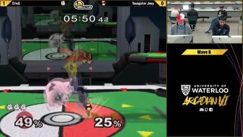 Arcadian 6 - University of Waterloo