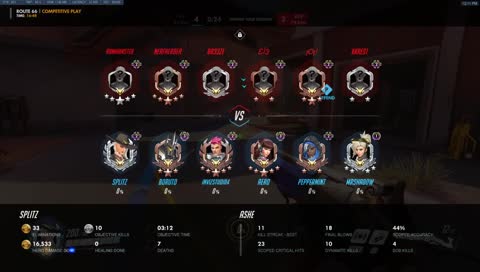 OW Saturday. Come hang out, chat, and support! Climbing to Gm??!?