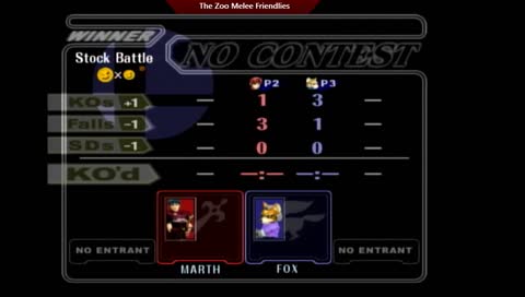 SmashUMA: Spring Monthly #2