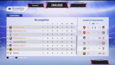 FIFA 19 | DES COMPETITIONS A L'ANCIENNE !! 