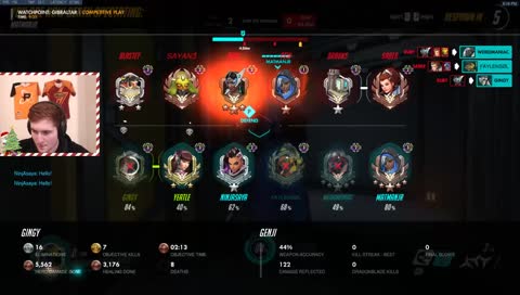 [4560 peak] the grind