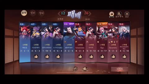 [결전헤이안쿄-Onmyoji] AOS 어린이 입니다~!