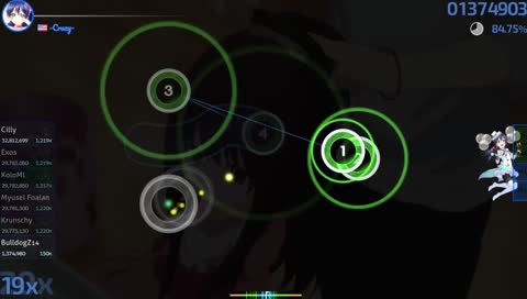 Okay, am I gonna fc today? or fail every map I play 