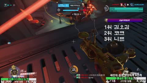 요즘많이바쁘네요ㅠㅠ  World Junk No.1  /  4500++ 4500hours junk World junk no.1 / CHASEJIN