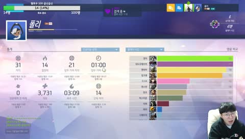 오버워치 친구랑 듀오! (취미워치)