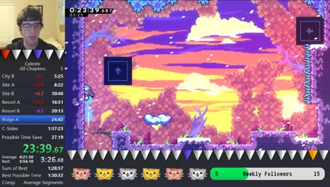 All Chapters Speedrun