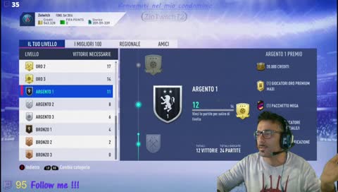 Puntiamo l'oro WL Scleromania !!