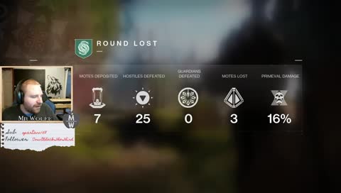 A Teacher PLays Forsaken For The 1st Time!