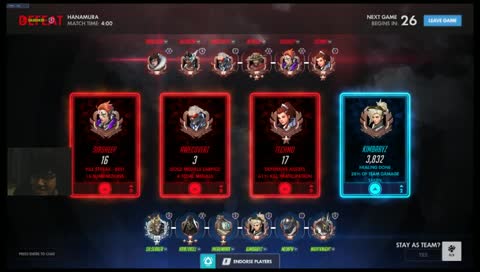 ดันเพโหลดดด