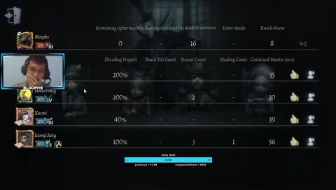 [EN/ID] LEVELING MY HUNTER BEFORE FRIENDS COME. Find me @bloophs9 on socials - #720p #60fps #RoadToAffiliate