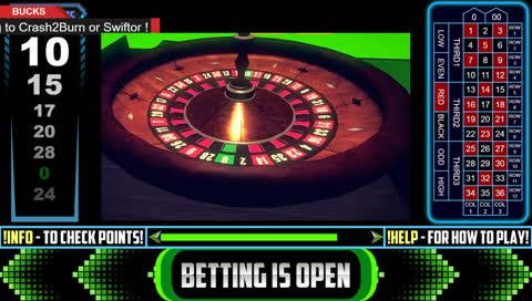 Twitch Plays Roulette! Place your bets!