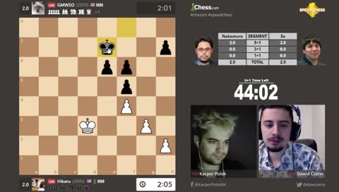 NAKAMURA - SO, Finał Speed Chess Championship 2018