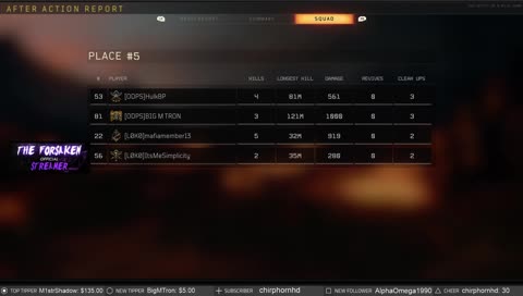 Players Lounge Black Ops 4 $1000 Super Sunday Tournament with @Big M Tron! 