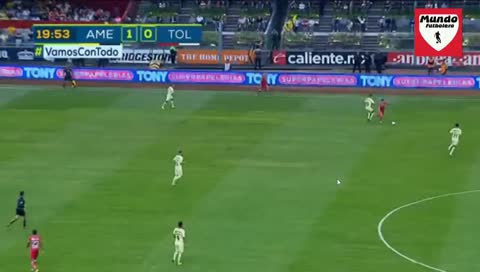 America Vs Toluca | CUARTOS DE FINAL | VUELTA | ENVIVO