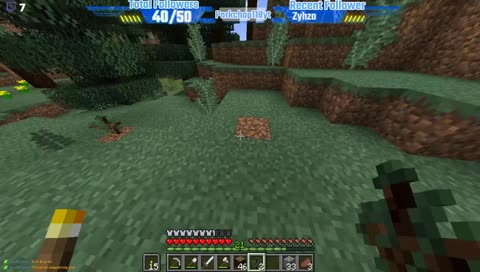 Lets go back to 2012 | Dual Survival 