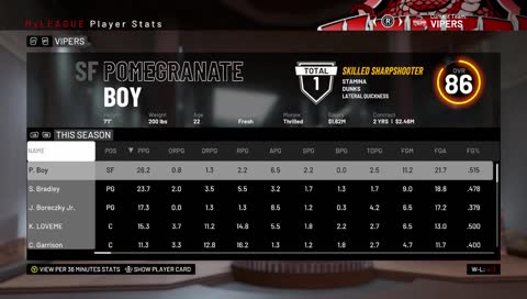 NYL on 2K19
