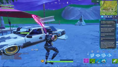 Duo CupErOni for 1 houR