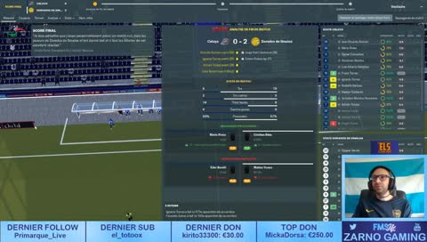 [FR/HD] Dorados de Sinaloa - Saison 1