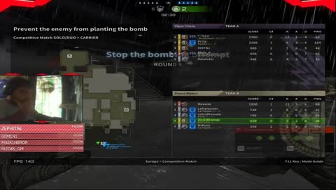 [ITA/ENG] Road To COBRA 3 BUONGIORNOOO!!